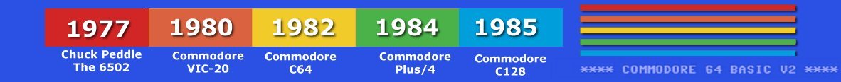 MyCommodoreLife